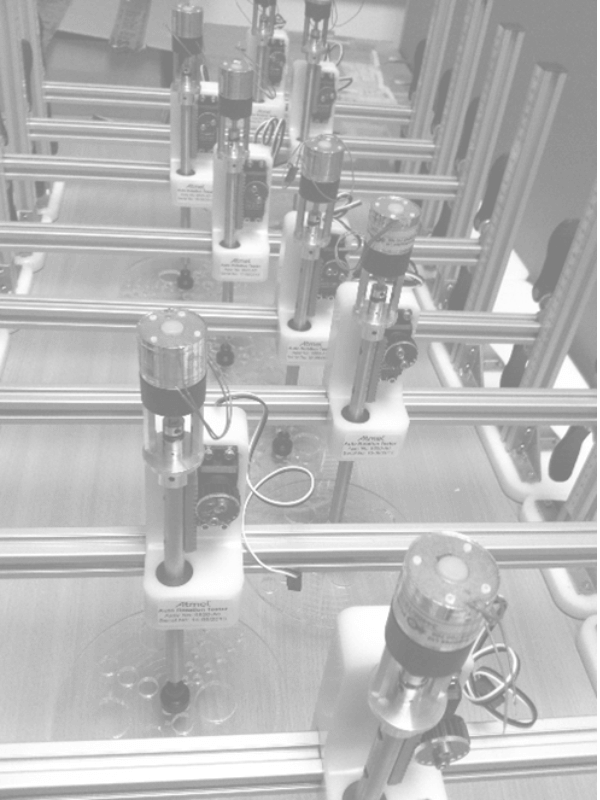 Rotation Testers